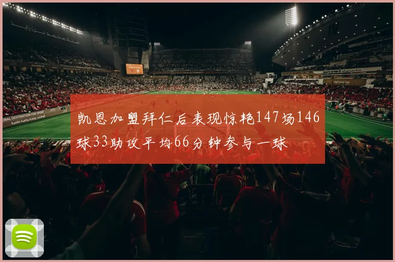 凯恩加盟拜仁后表现惊艳147场146球33助攻平均66分钟参与一球